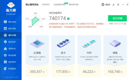 GTX1650 D6版近2000元，選擇3600元GTX1650整機是否明智？