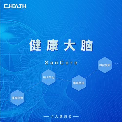 數(shù)字健康，共創(chuàng)共贏 易聯(lián)眾個人健康云產品合作交流會圓滿落幕